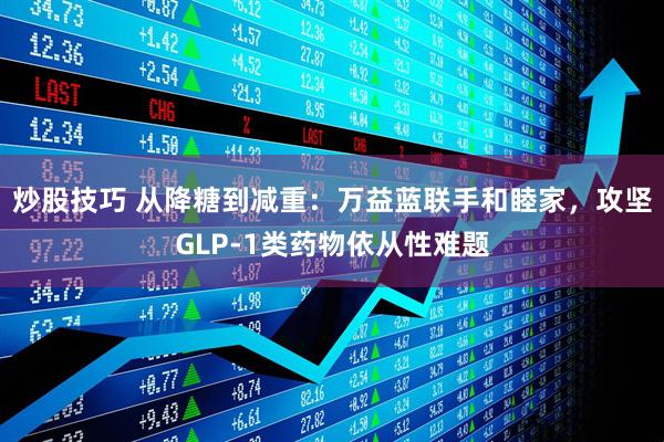 炒股技巧 从降糖到减重：万益蓝联手和睦家，攻坚GLP-1类药物依从性难题